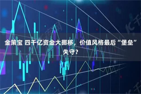 金策宝 四千亿资金大挪移，价值风格最后“堡垒”失守？